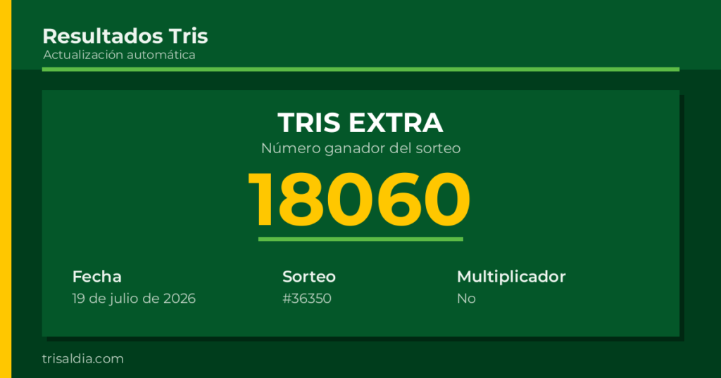 Resultado Tris Extra del 19 de julio de 2026 número ganador 18060