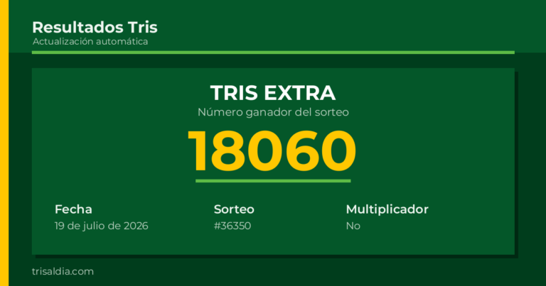 Resultado Tris Extra del 19 de julio de 2026 número ganador 18060