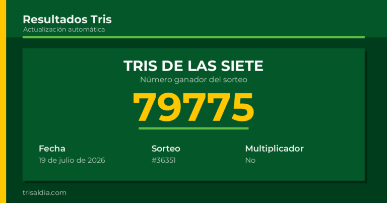 Resultado Tris De las Siete del 19 de julio de 2026 número ganador 79775