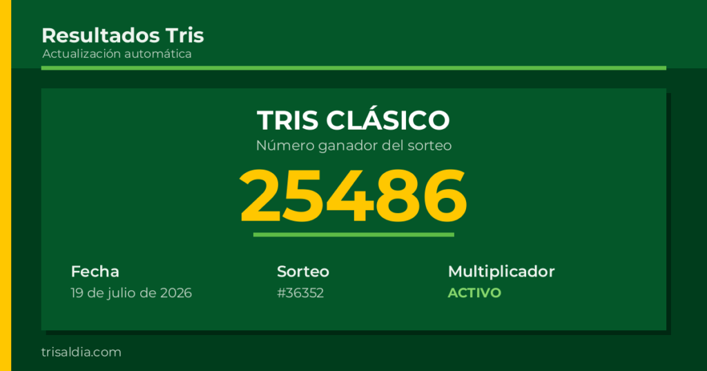 Resultado Tris Clásico del 19 de julio de 2026 número ganador 25486