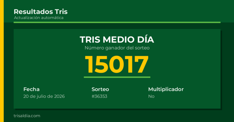 Resultado Tris Medio Día del 20 de julio de 2026 número ganador 15017