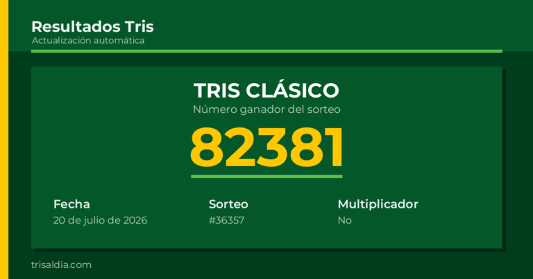 Resultado Tris Clásico del 20 de julio de 2026 número ganador 82381