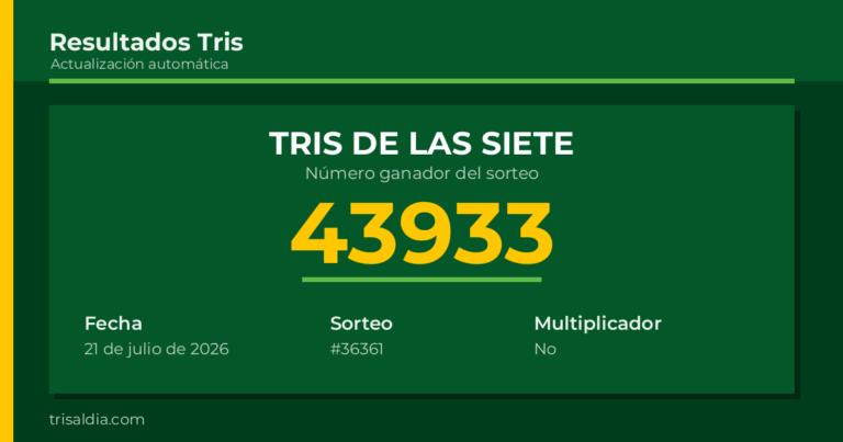 Resultado Tris De las Siete del 21 de julio de 2026 número ganador 43933
