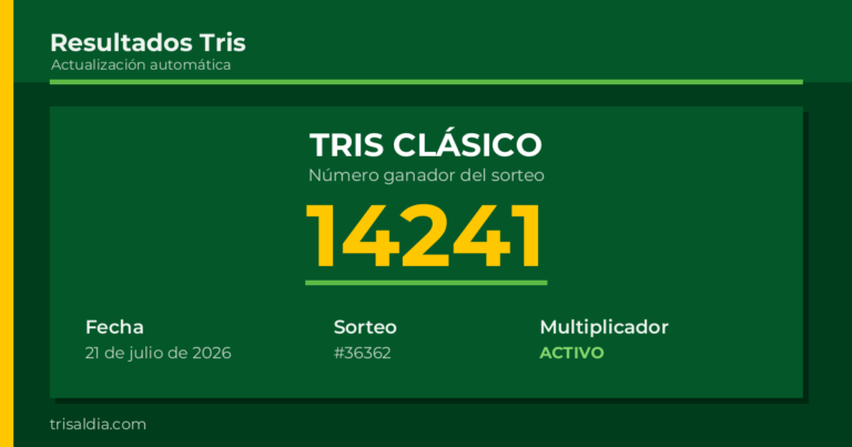 Resultado Tris Clásico del 21 de julio de 2026 número ganador 14241