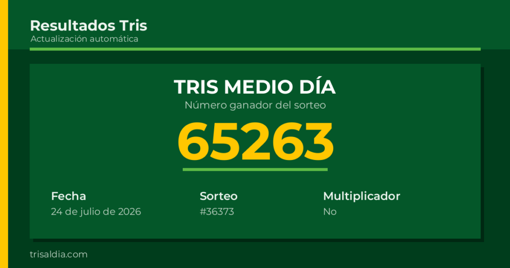 Resultado Tris Medio Día del 24 de julio de 2026 número ganador 65263