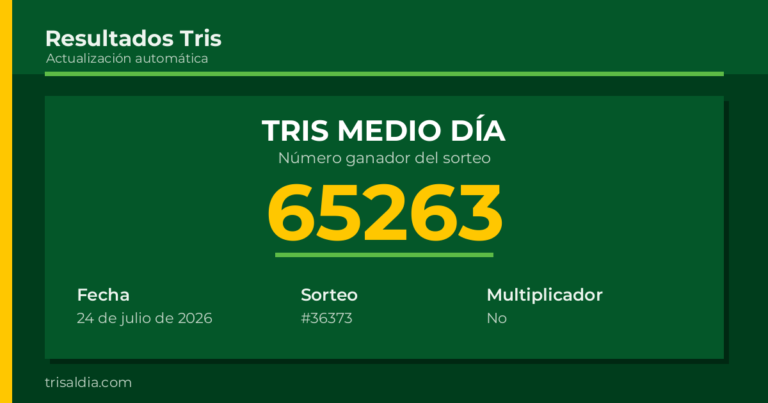 Resultado Tris Medio Día del 24 de julio de 2026 número ganador 65263