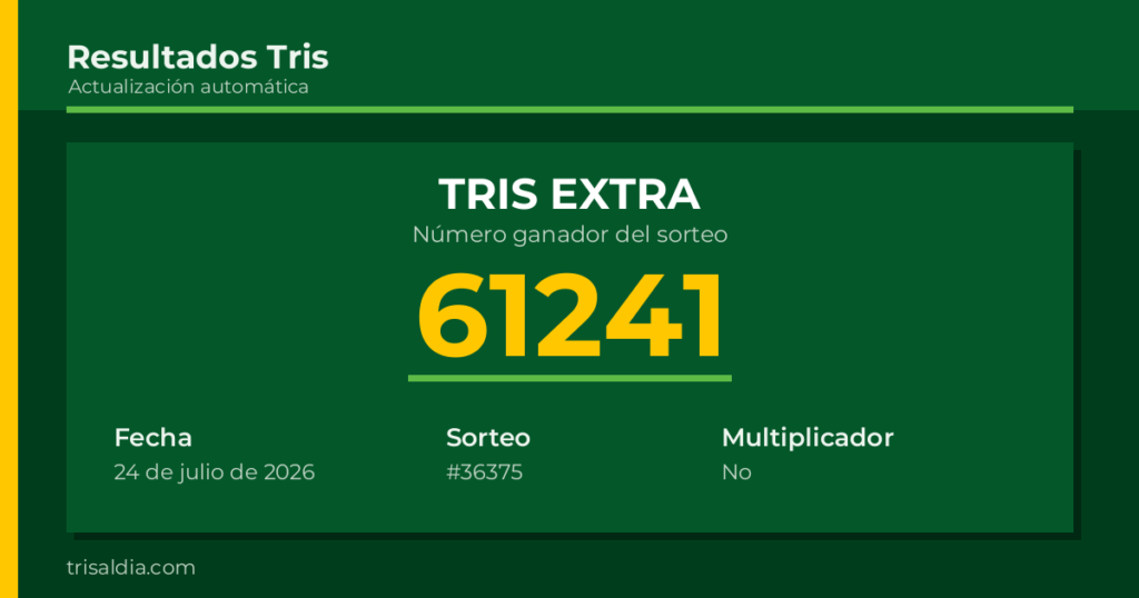 Resultado Tris Extra del 24 de julio de 2026 número ganador 61241
