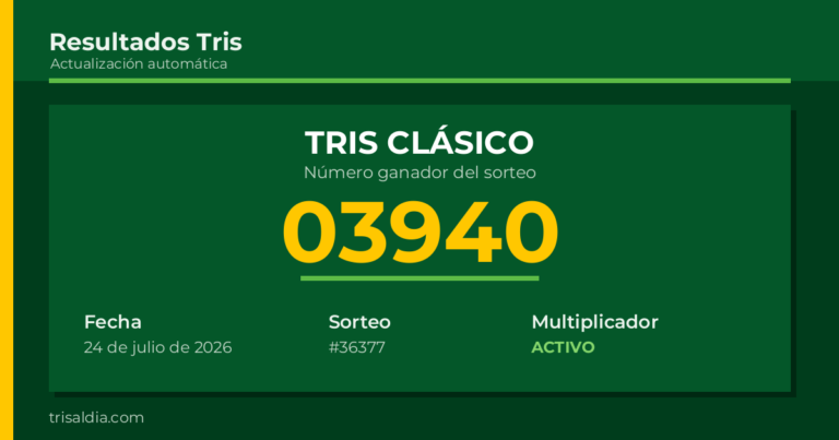 Resultado Tris Clásico del 24 de julio de 2026 número ganador 03940