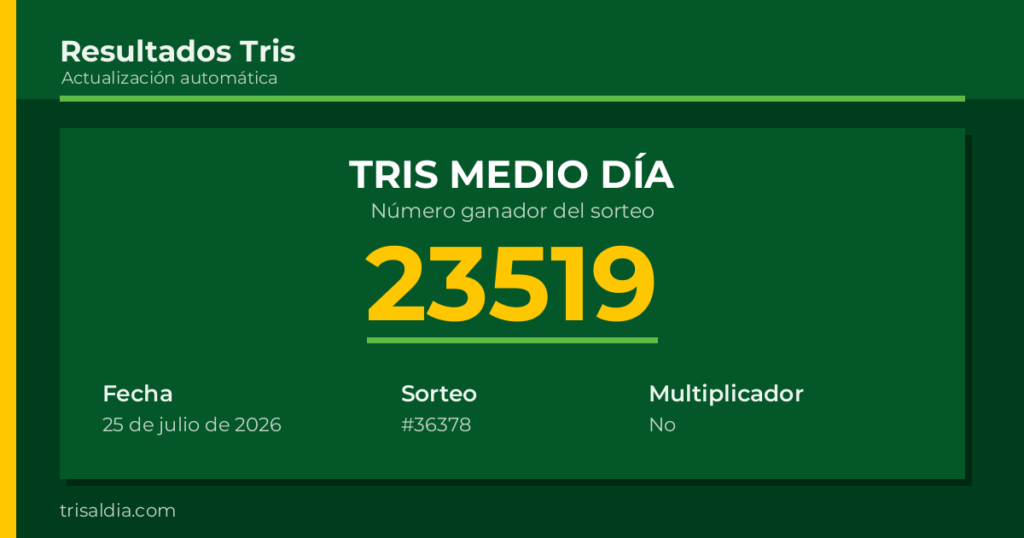 Resultado Tris Medio Día del 25 de julio de 2026 número ganador 23519