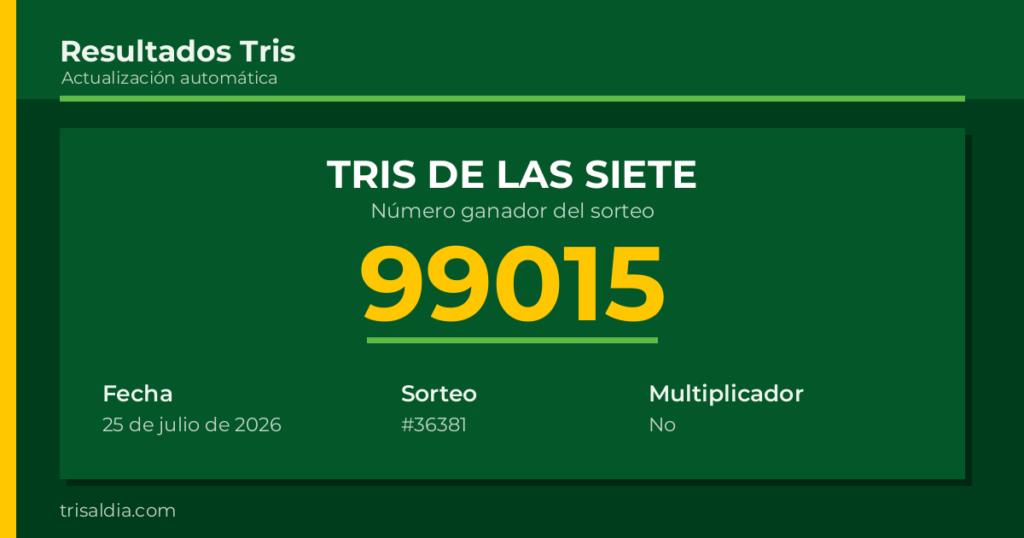 Resultado Tris De las Siete del 25 de julio de 2026 número ganador 99015