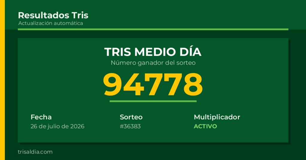 Resultado Tris Medio Día del 26 de julio de 2026 número ganador 94778