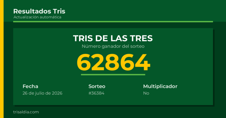 Resultado Tris De las Tres del 26 de julio de 2026 número ganador 62864