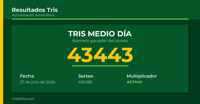 Resultado Tris Medio Día del 27 de julio de 2026 número ganador 43443