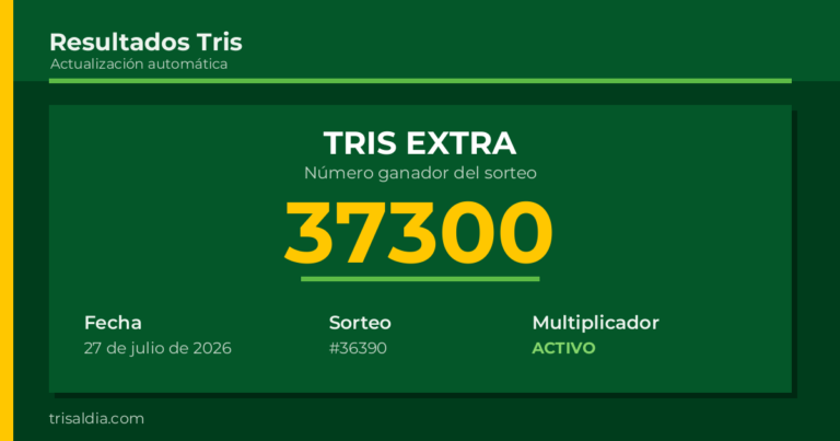 Resultado Tris Extra del 27 de julio de 2026 número ganador 37300