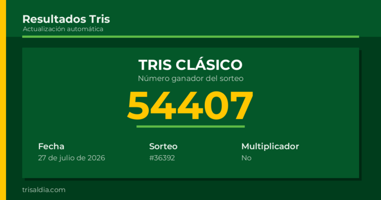 Resultado Tris Clásico del 27 de julio de 2026 número ganador 54407