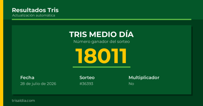 Resultado Tris Medio Día del 28 de julio de 2026 número ganador 18011