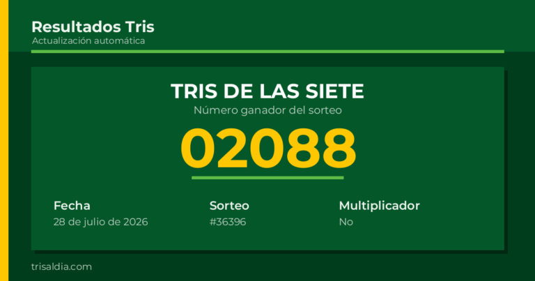 Resultado Tris De las Siete del 28 de julio de 2026 número ganador 02088
