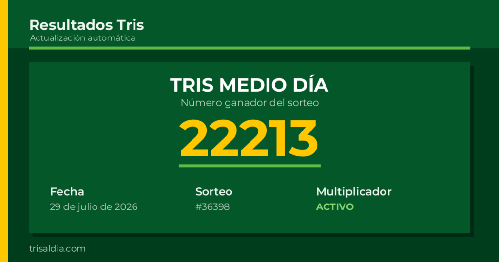 Resultado Tris Medio Día del 29 de julio de 2026 número ganador 22213