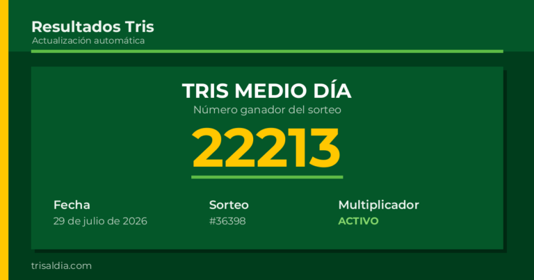 Resultado Tris Medio Día del 29 de julio de 2026 número ganador 22213