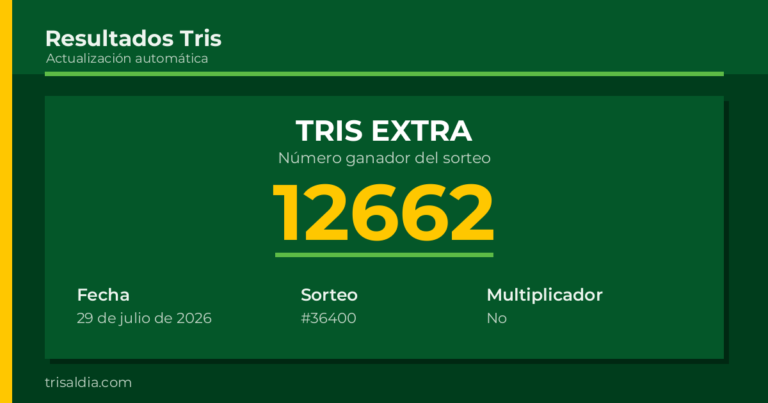 Resultado Tris Extra del 29 de julio de 2026 número ganador 12662