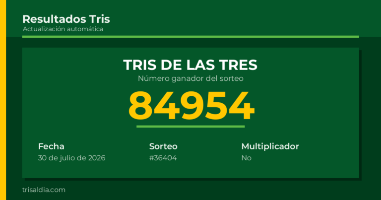 Resultado Tris De las Tres del 30 de julio de 2026 número ganador 84954