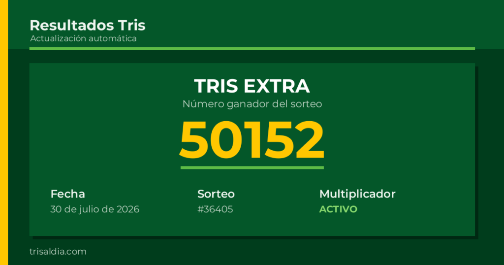 Resultado Tris Extra del 30 de julio de 2026 número ganador 50152