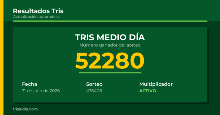 Resultado Tris Medio Día del 31 de julio de 2026 número ganador 52280
