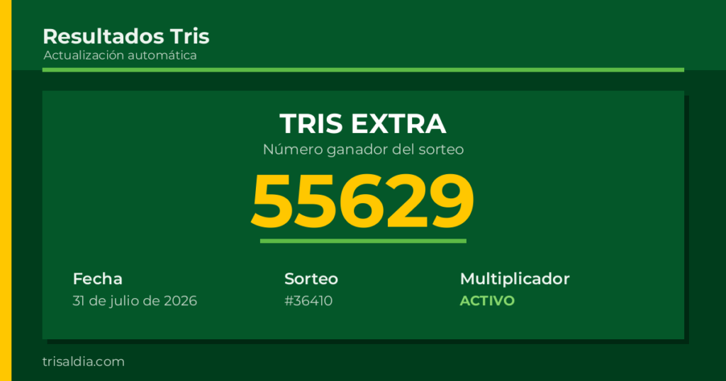 Resultado Tris Extra del 31 de julio de 2026 número ganador 55629