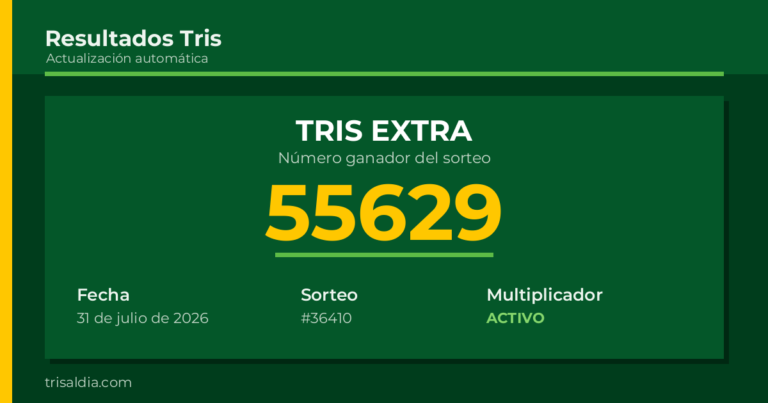 Resultado Tris Extra del 31 de julio de 2026 número ganador 55629