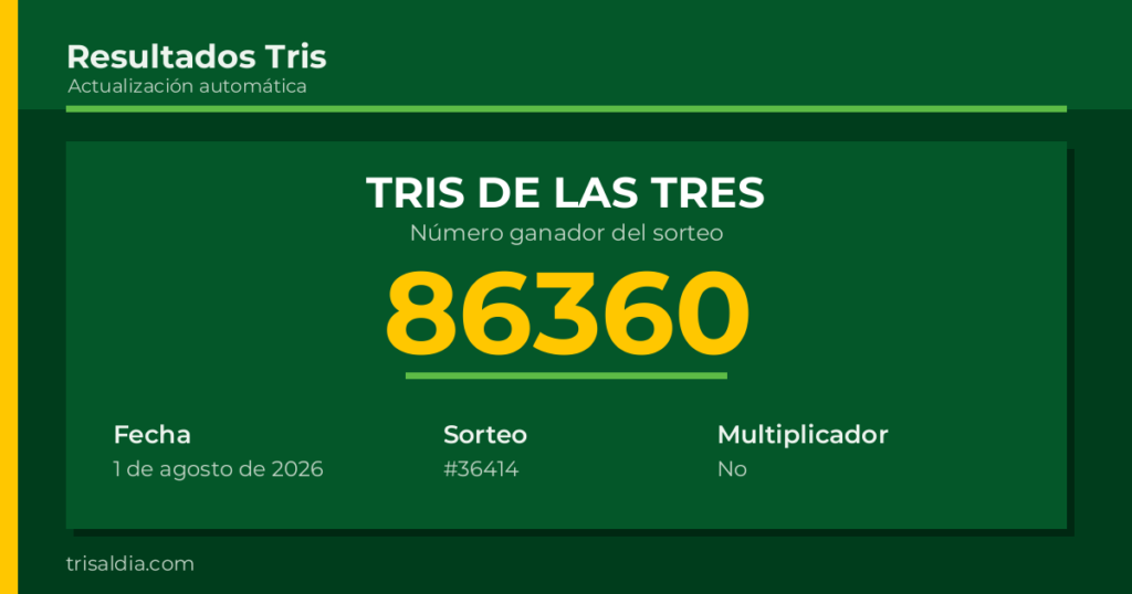 Resultado Tris De las Tres del 1 de agosto de 2026 número ganador 86360
