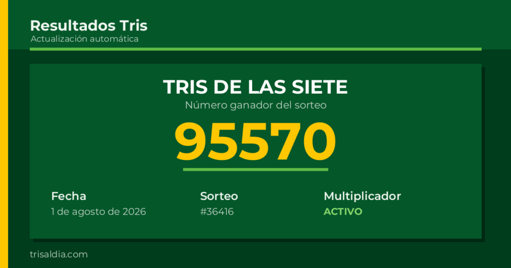 Resultado Tris De las Siete del 1 de agosto de 2026 número ganador 95570