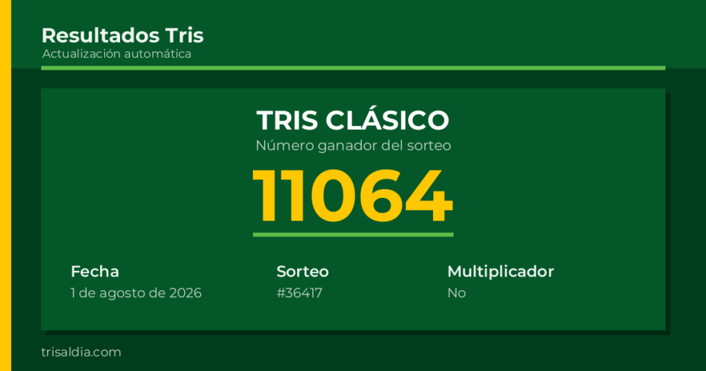 Resultado Tris Clásico del 1 de agosto de 2026 número ganador 11064