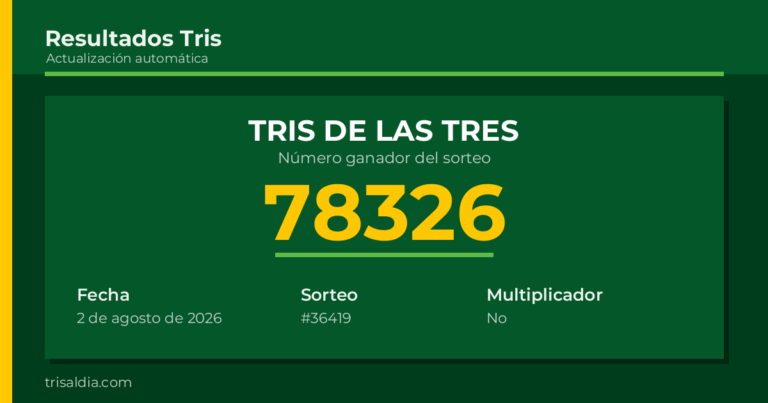 Resultado Tris De las Tres del 2 de agosto de 2026 número ganador 78326