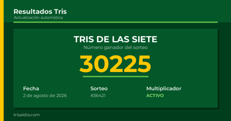 Resultado Tris De las Siete del 2 de agosto de 2026 número ganador 30225