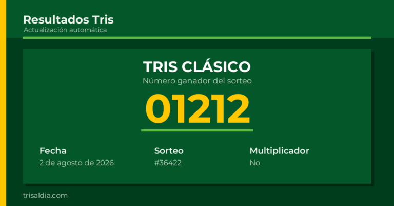 Resultado Tris Clásico del 2 de agosto de 2026 número ganador 01212