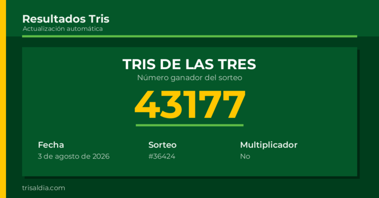 Resultado Tris De las Tres del 3 de agosto de 2026 número ganador 43177
