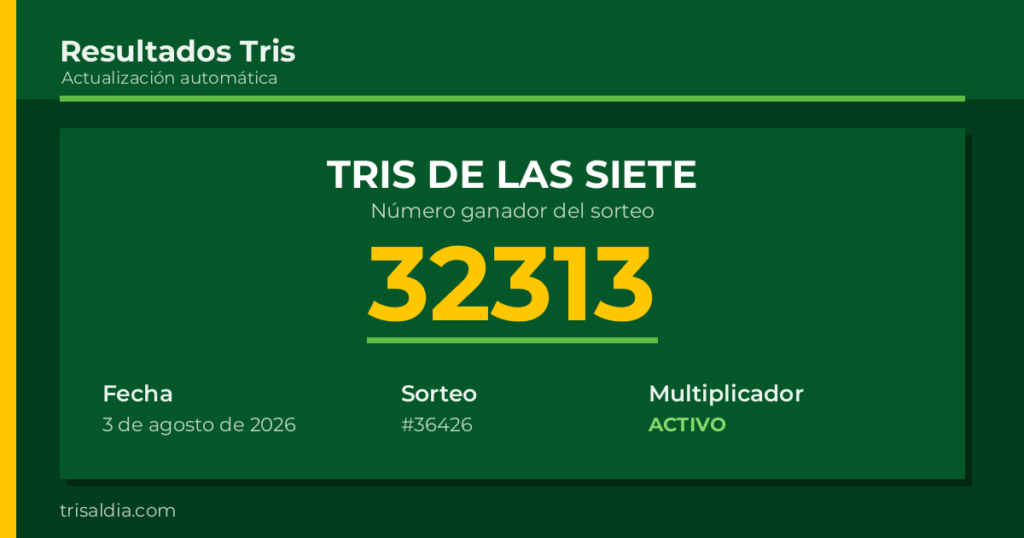 Resultado Tris De las Siete del 3 de agosto de 2026 número ganador 32313