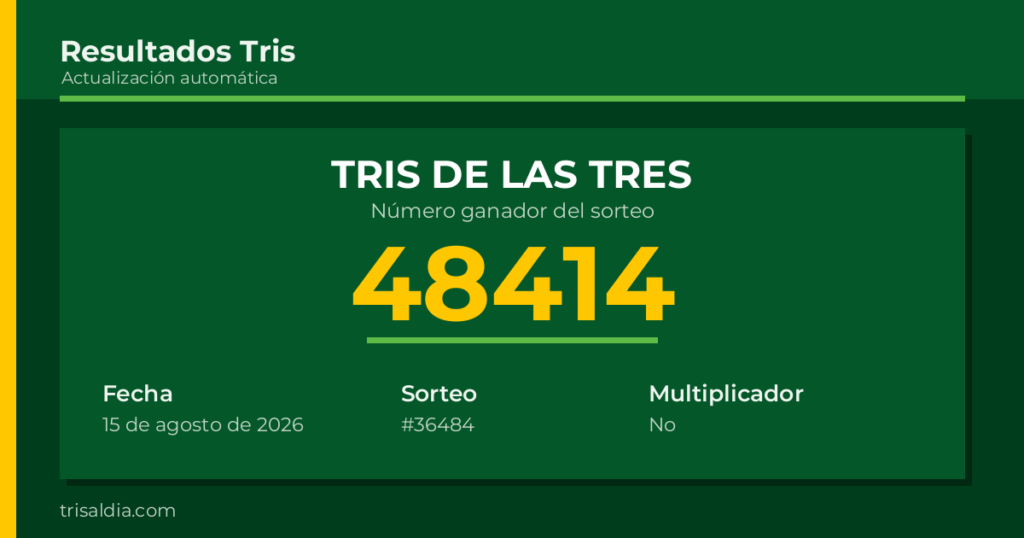 Resultado Tris De las Tres del 15 de agosto de 2026 número ganador 48414