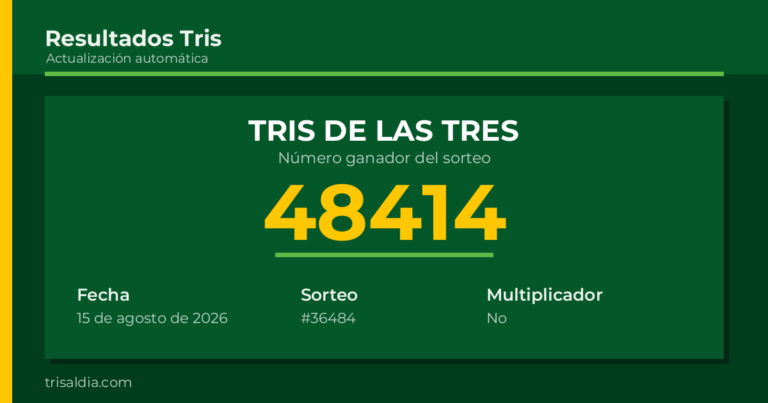 Resultado Tris De las Tres del 15 de agosto de 2026 número ganador 48414