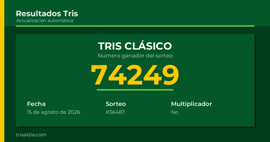 Resultado Tris Clásico del 15 de agosto de 2026 número ganador 74249