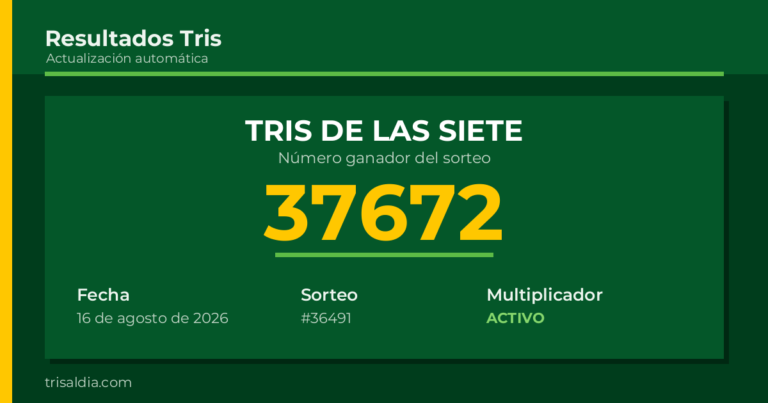 Resultado Tris De las Siete del 16 de agosto de 2026 número ganador 37672