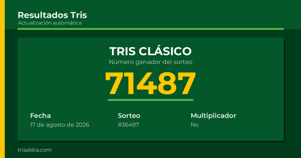 Resultado Tris Clásico del 17 de agosto de 2026 número ganador 71487