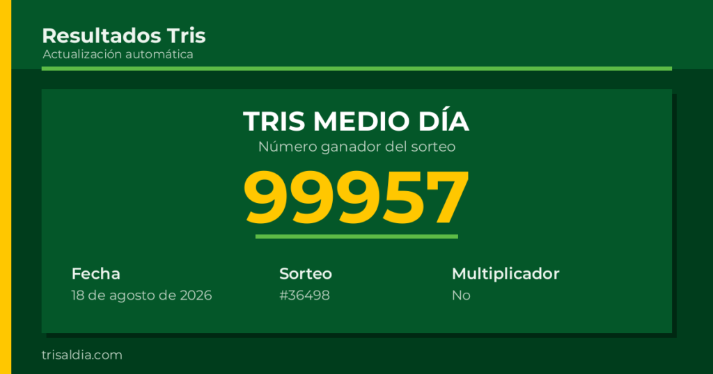 Resultado Tris Medio Día del 18 de agosto de 2026 número ganador 99957