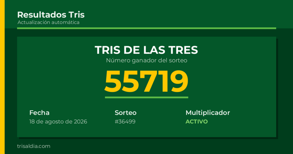 Resultado Tris De las Tres del 18 de agosto de 2026 número ganador 55719