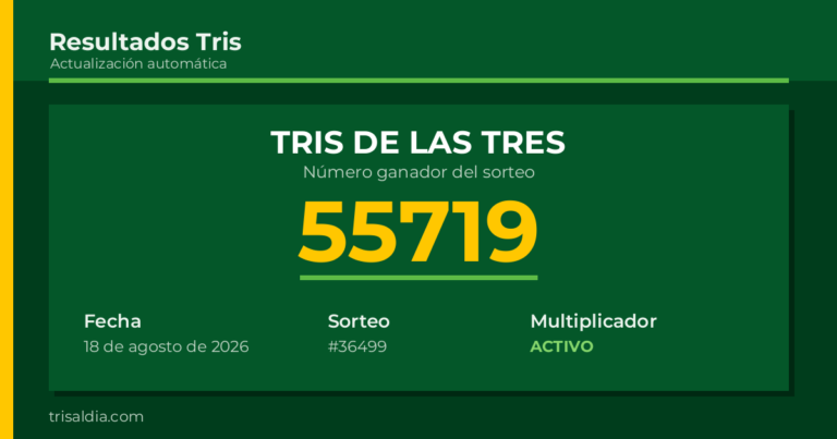 Resultado Tris De las Tres del 18 de agosto de 2026 número ganador 55719