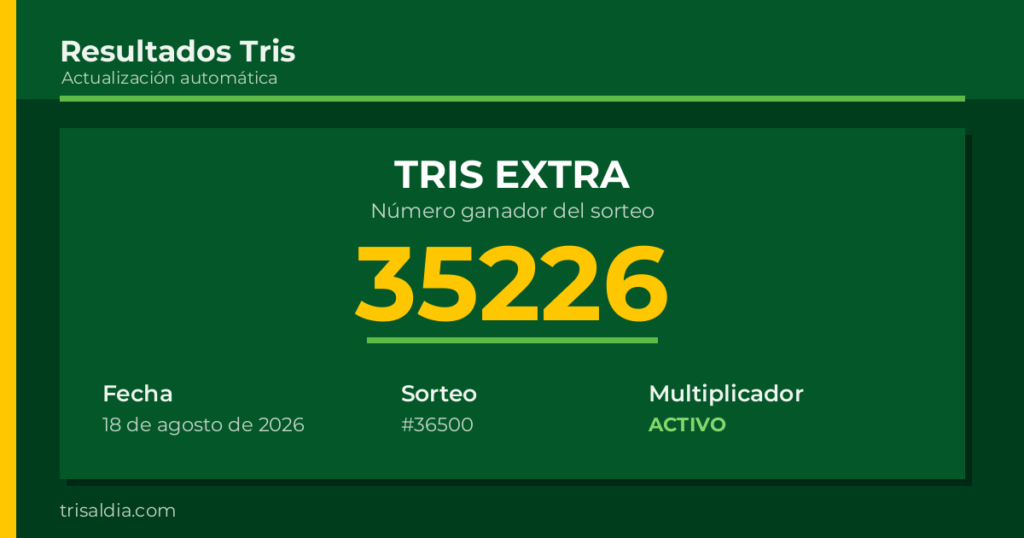 Resultado Tris Extra del 18 de agosto de 2026 número ganador 35226