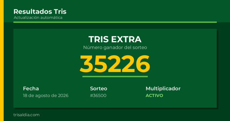 Resultado Tris Extra del 18 de agosto de 2026 número ganador 35226