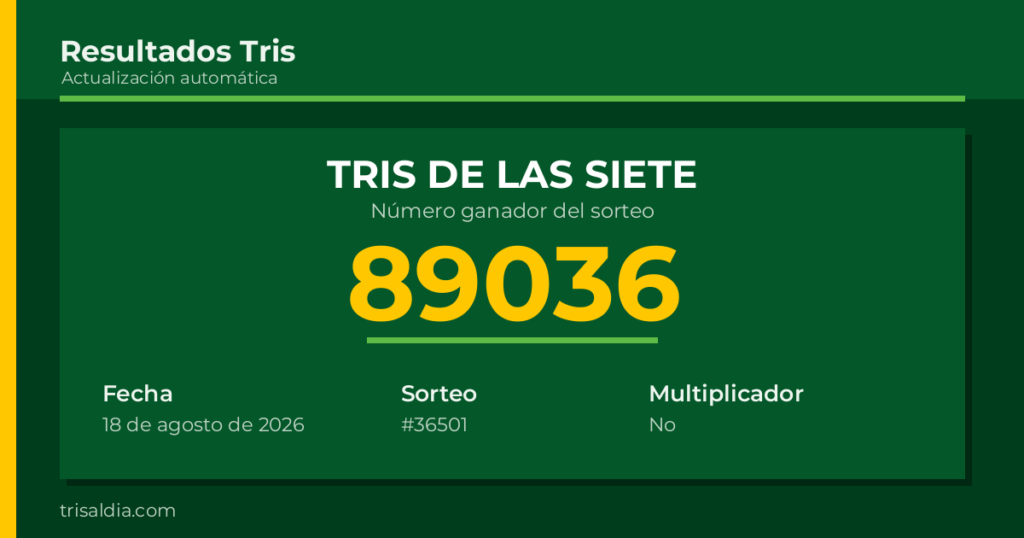 Resultado Tris De las Siete del 18 de agosto de 2026 número ganador 89036