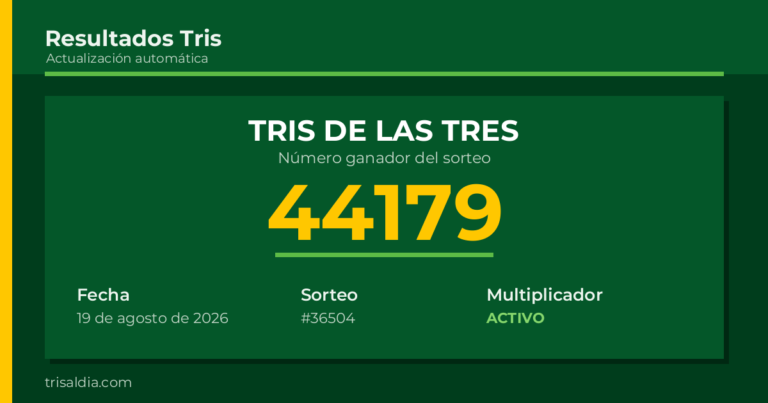 Resultado Tris De las Tres del 19 de agosto de 2026 número ganador 44179