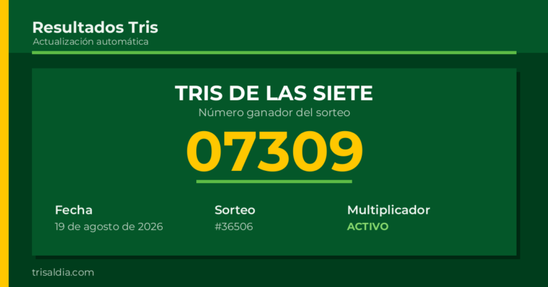 Resultado Tris De las Siete del 19 de agosto de 2026 número ganador 07309